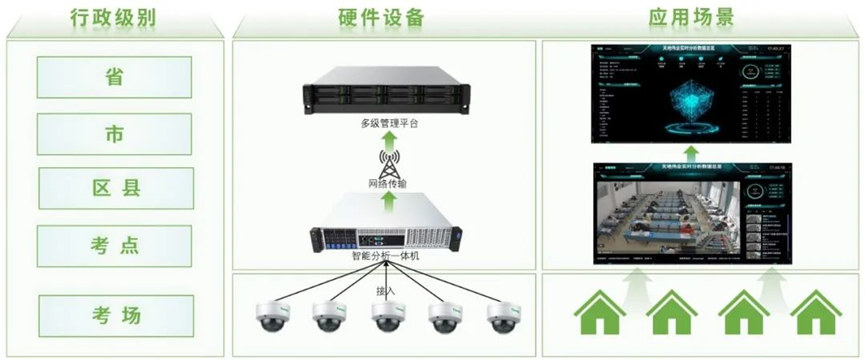 lm体育(中国)官方网站-登录入口