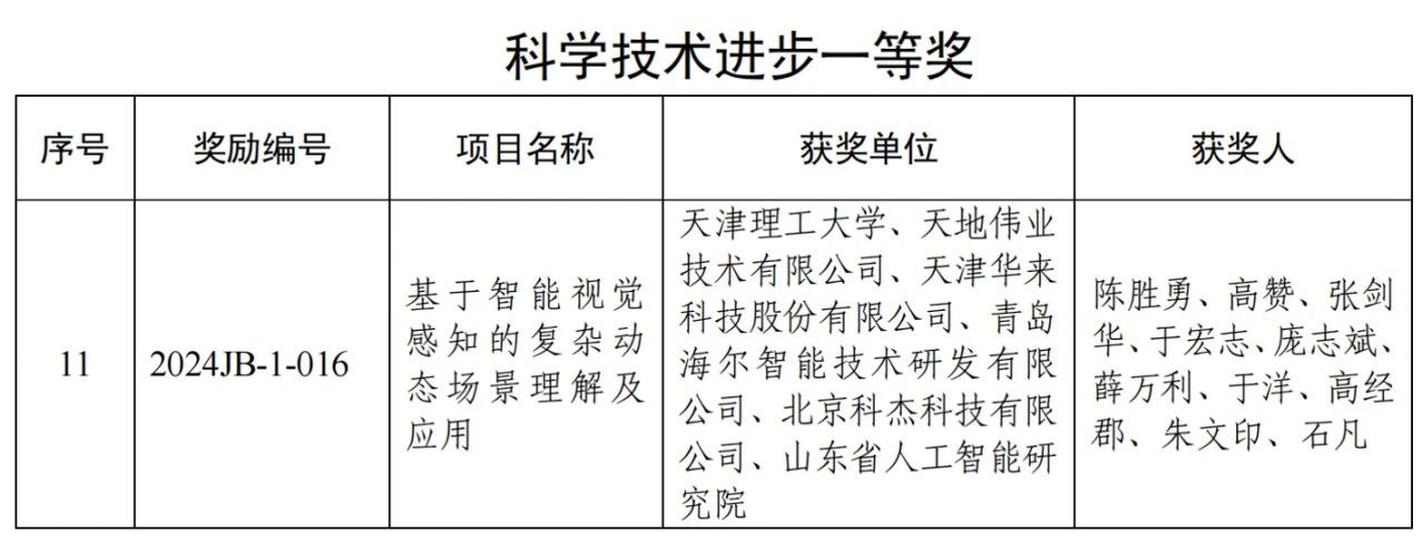 lm体育(中国)官方网站-登录入口