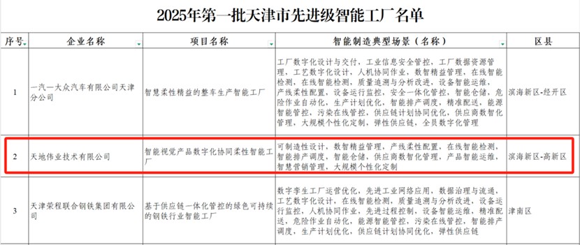 lm体育(中国)官方网站-登录入口